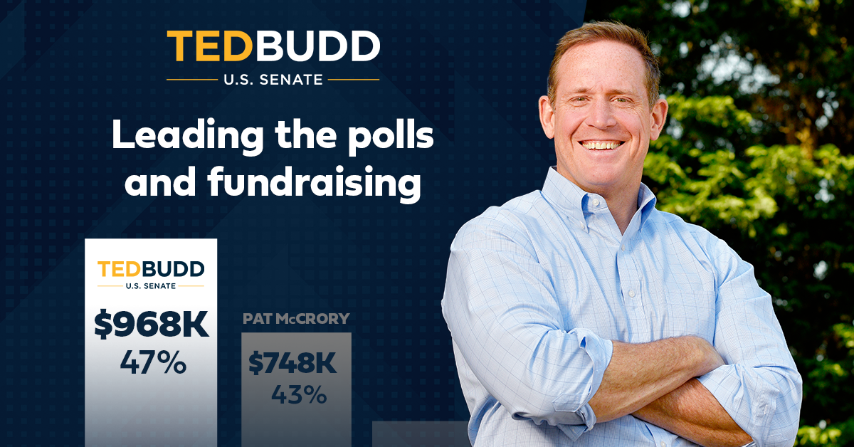 Ted Budd Races Into 2022 With Momentum and More Than $2.2M Cash-On-Hand