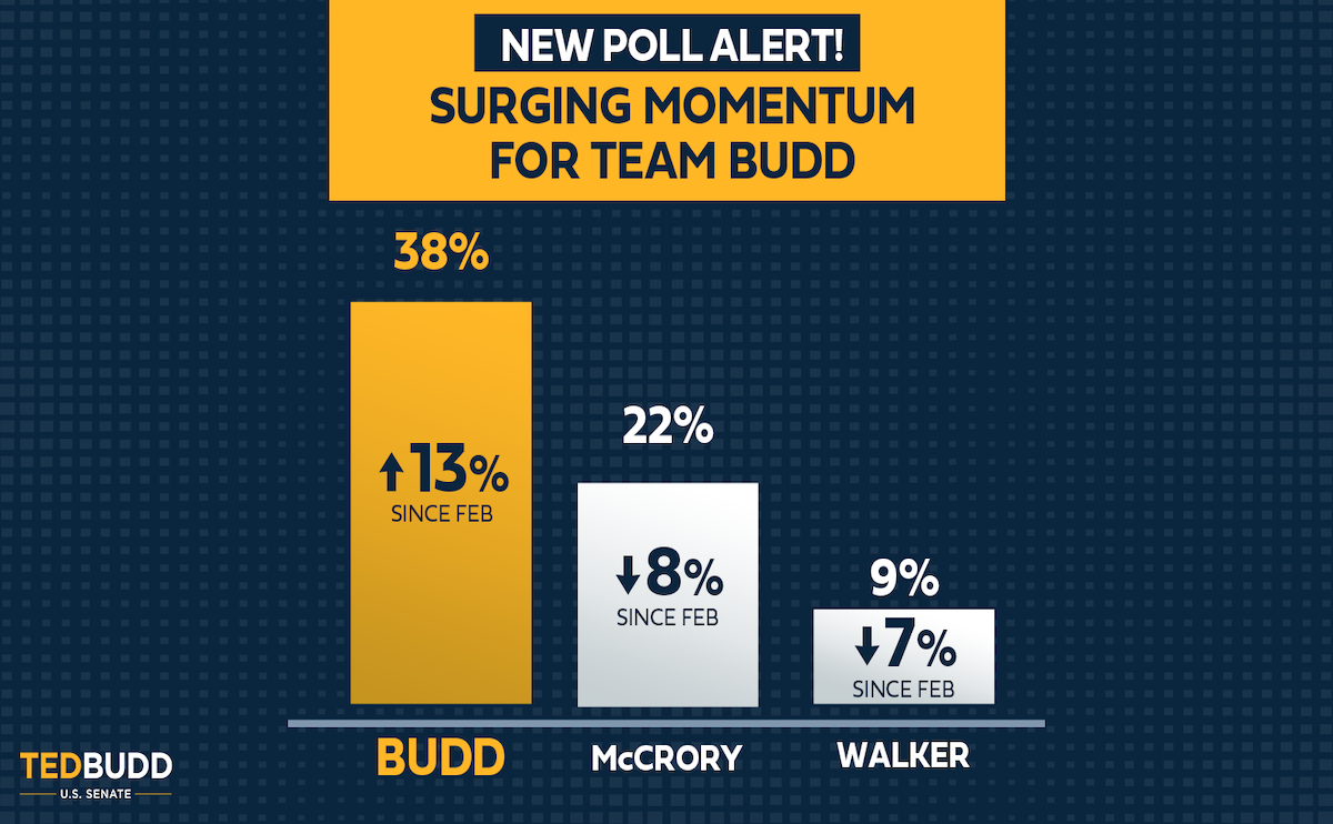 In Case You Missed It: The Beginning of the End for McWalker – Part Deux